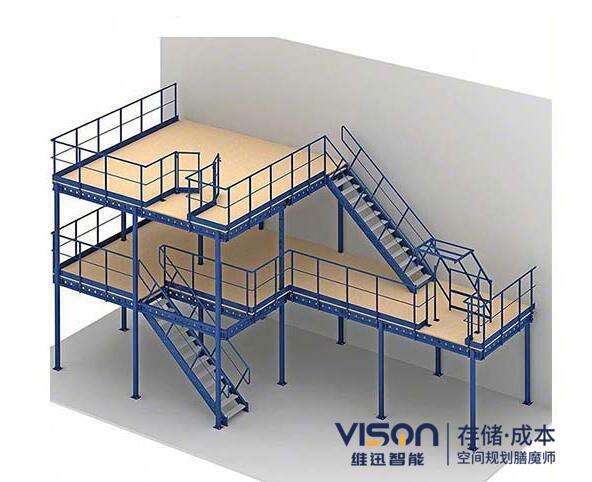 鋼平臺在定制時要注意什么？